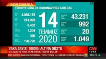 Son dakika haberi! Türkiye'de vaka sayısı kaç oldu? Bakan Koca koronavirüs tablosunu paylaştı | Video