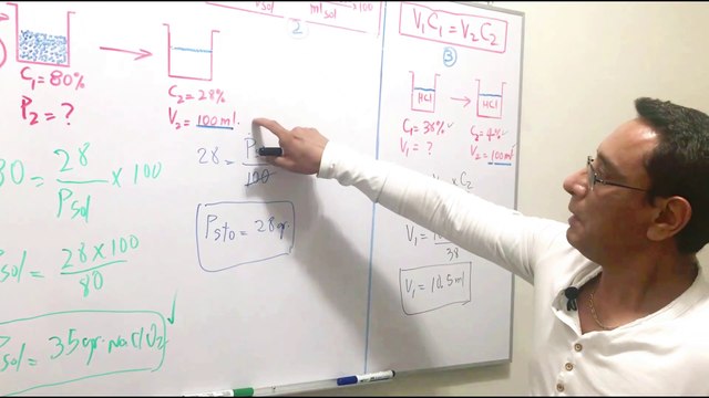 3. DESARROLLO DE FORMULAS QUIMICAS DE CDS Y MMS