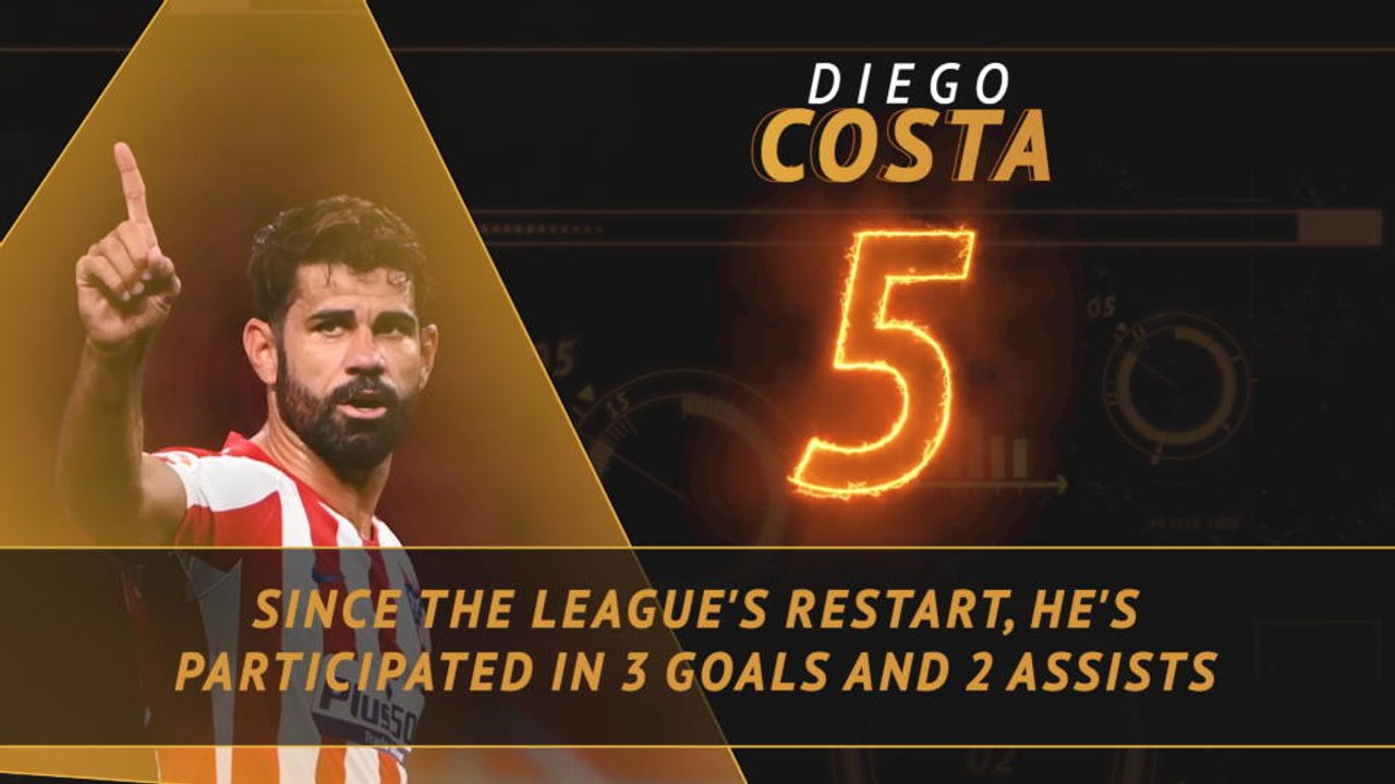 Fantasy Hot or Not - Messi aims to keep Barca's season alive