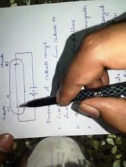 Plus one chemistry  chapter 2 part 1