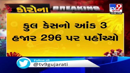 More 77 tested positive for coronavirus in Vadodara, 59 discharged