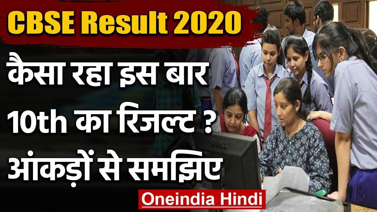 CBSE Board 10th Results 2020: आंकड़ों से समझिए कैसा रहा इस बार 10th का रिजल्ट | वनइंडिया हिंदी