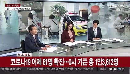 [속보] 코로나19 어제 61명 확진…0시 기준 총 1만3,612명
