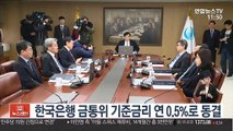 한국은행 금통위 기준금리 연 0.5%로 동결