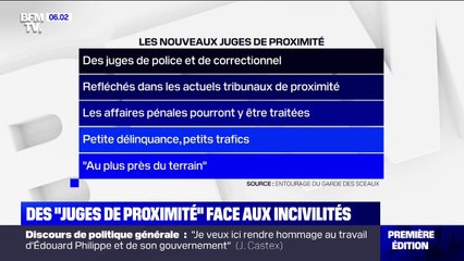 Quelle est la fonction des tribunaux de proximité que Jean Castex veut implanter dans les territoires ?