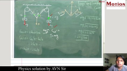 Experimental proof of vector addition