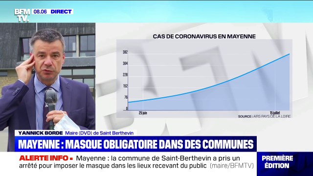 Coronavirus en Mayenne: le maire de Saint-Berthevin a pris un arrêté pour imposer le masque dans les lieux recevant du public