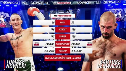 Tomasz Nowicki vs Bartosz Glowacki Full Fight 20-06-2020
