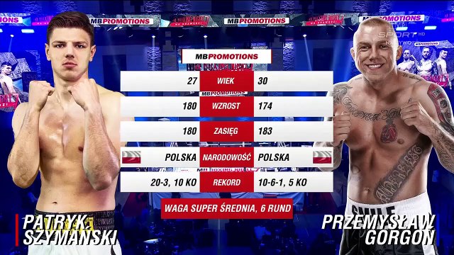 Patryk Szymanski vs Przemyslaw Gorgon 20-06-2020 Full Fight