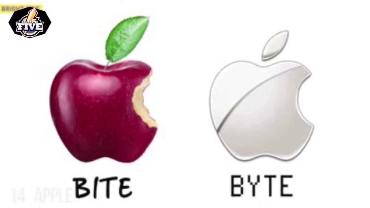 Famous logo With Hidden Meaning  That We Never Even Noticed __ Hindi