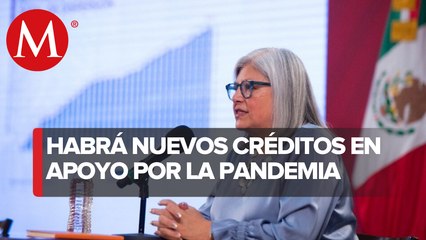 SE prepara nuevo plan de créditos para empresas afectadas por coronavirus