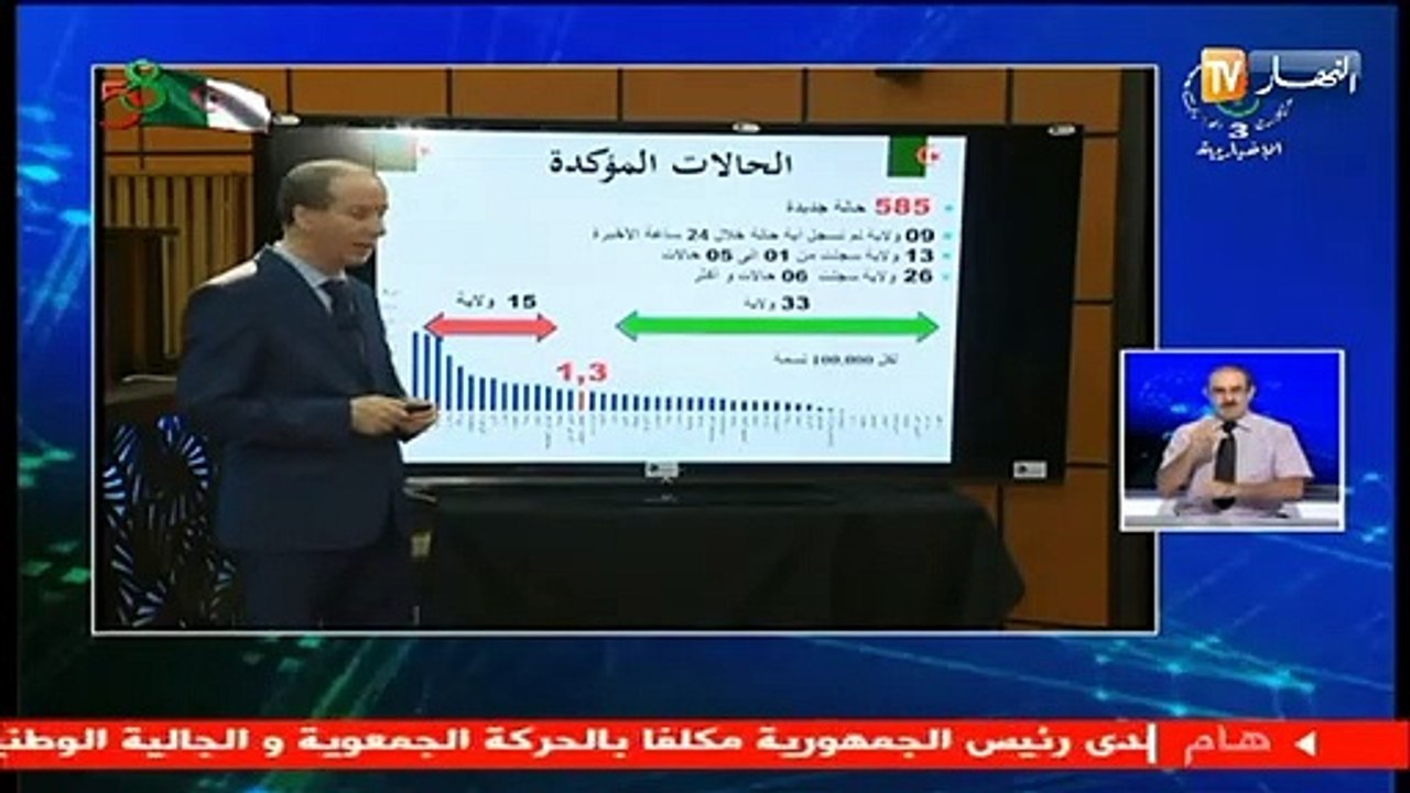 وزارة الصحة: تسجيل 585 إصابة جديدة بفيروس كورون...