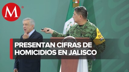 Jalisco se ubica en el quinto lugar de homicidios dolosos: Sedena