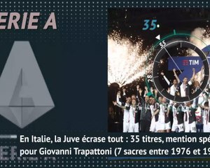 37e j. - Real Madrid champion : les plus titrés dans les 5 grands championnats