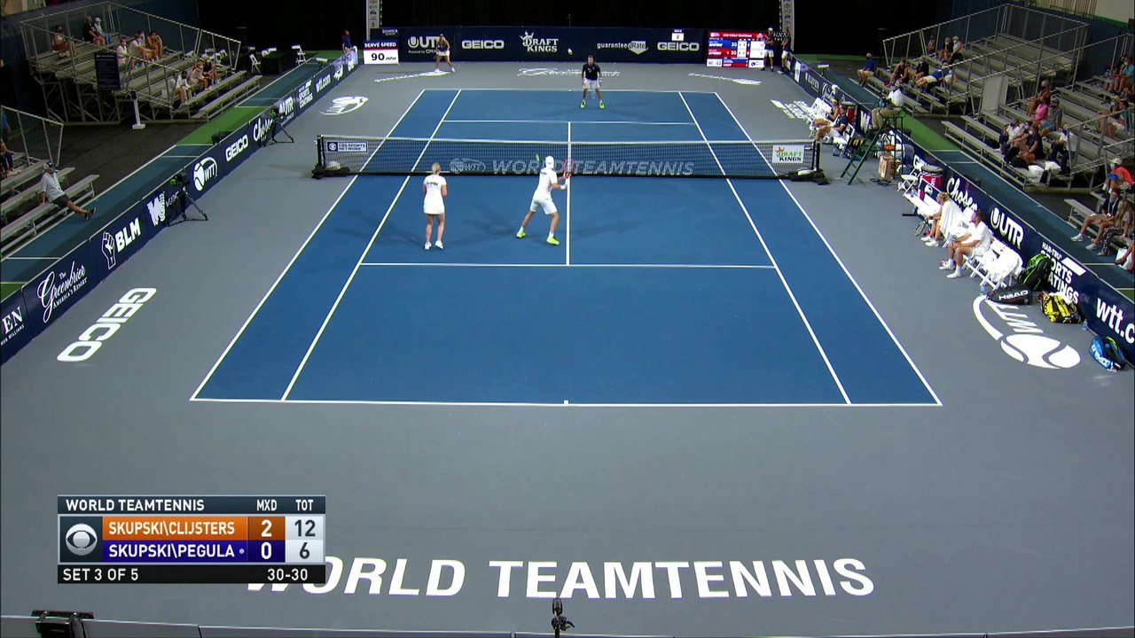 WTT2020: New York 24, Orlando 16
