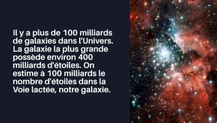 Choses à savoir sur l'espace