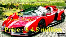 Top 5 Most Expensive Cars in the World || Latest || top 5