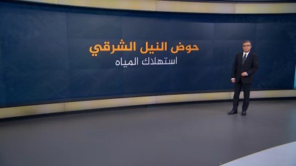 تعرف على حصص دول حوض النيل من المياه