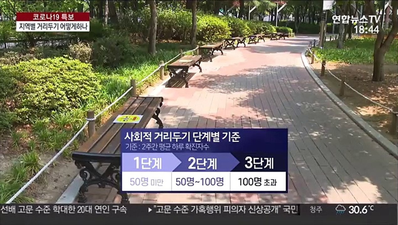 수도권 40명 넘으면 2단계…지역 거리두기 기준 마련