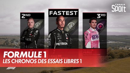 Les chronos des essais libres 1