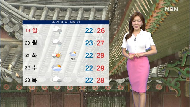 주말 30도 안팎 더위…휴일 중부 집중호우