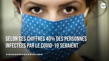 40 % des personnes atteintes du Covid-19 ne présenteraient aucun symptôme
