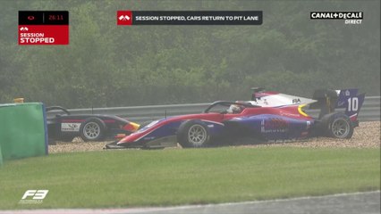 Plusieurs sorties de piste à cause de la pluie en Formule 3 !