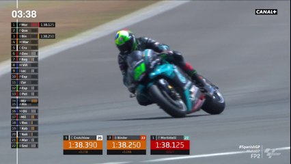 Une fin de SP2 engagée en Moto GP