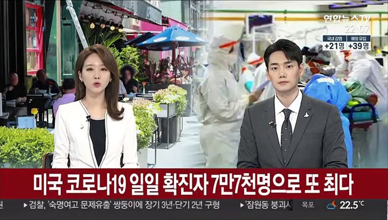 미국 코로나19 일일 확진자 7만7천명으로 또 최다