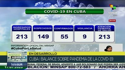 Cuba: se reportan 4 nuevos casos de la Covid-19 y ningún fallecimiento