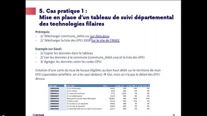 Cas pratique 1 - Comment réutiliser les données de Ma connexion internet