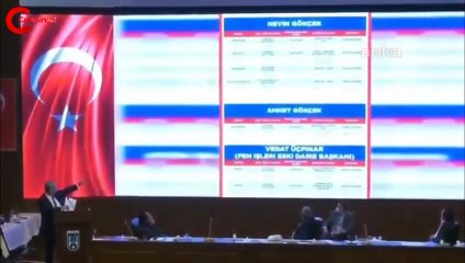 Mansur Yavaş liste yayınladı: Bunlar torpille işe girenler