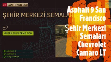 Asphalt 9 San Francisco Şehir Merkezi Semaları Chevrolet Camaro LT