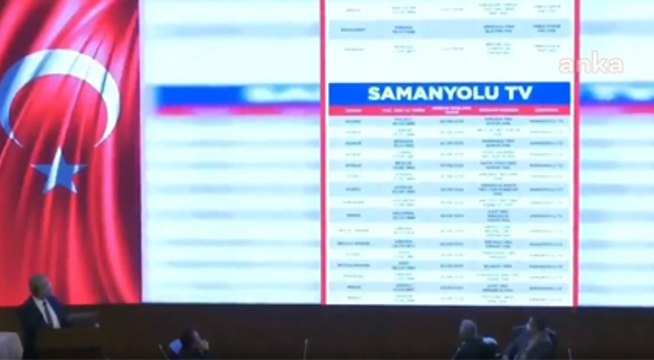 Mansur Yavaş torpili böyle ifşa etti