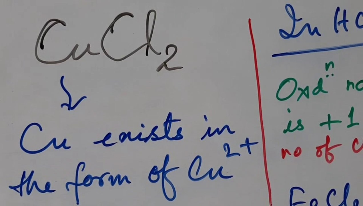 How to calculate oxidation number part-I || class 11