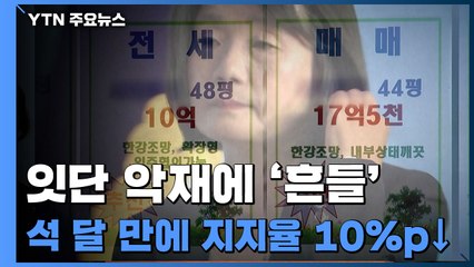 신기루 같은 180석 거대 여당...'지지율 10%p 꺼지는데 단 석 달' / YTN