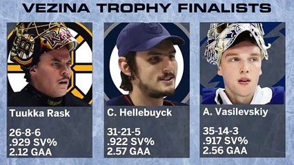 Tuukka Rask Named Finalist For 2020 Vezina Trophy