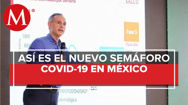 López-Gatell presenta el semáforo epidemiológico; 18 estados están en rojo y 14 en naranja