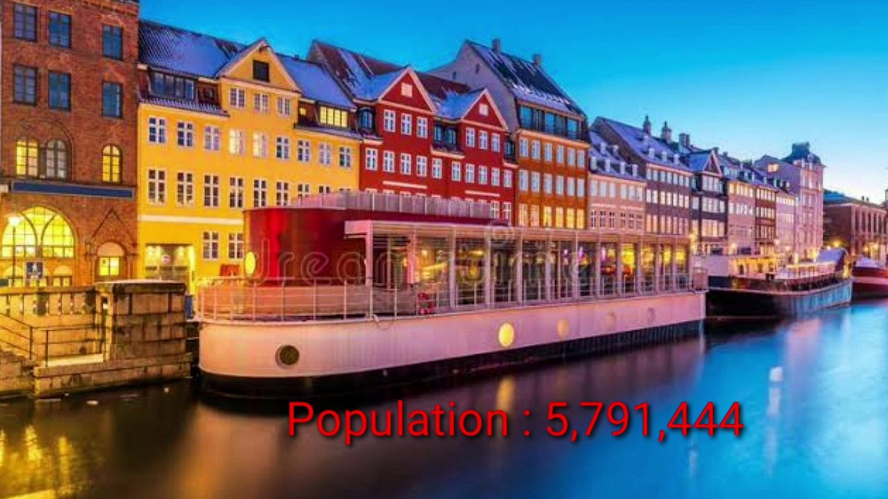 Top 10 Richest Country in the world 2020