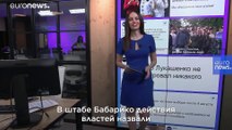 Выборы в Беларуси: 