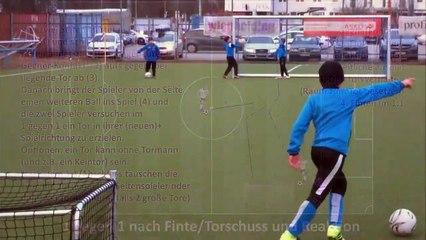 31 Übungen für Kinder- und Nachwuchs-Fußballtraining