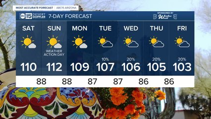 FORECAST: Saturday Morning
