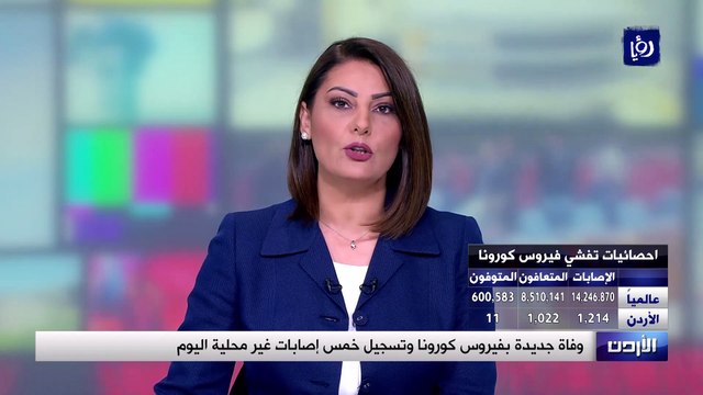 وفاة جديدة بفيروس كورونا وتسجيل خمس إصابات غير محلية اليوم