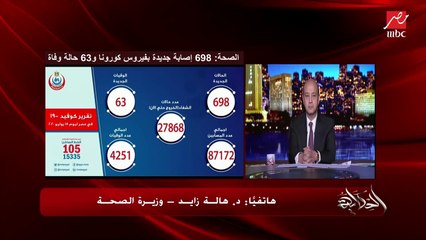 وزيرة الصحة: في حرص كبير من المصريين في أماكن كتيرة للوقاية من كورونا