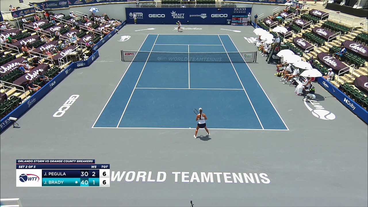 WTT2020: Orange County 23, Orlando 22