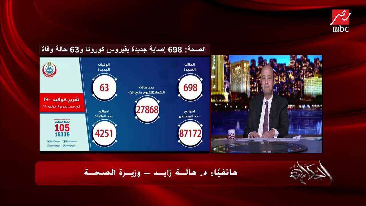 وزيرة الصحة تكشف تطورات هامة جدا حول تصنيع لقاحات كورونا في مصر
