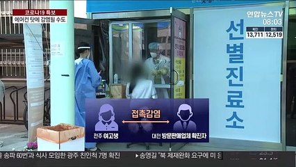 2m 넘게 거리 뒀는데…감염 우려 낳는 에어컨