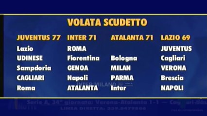 ROMA-INTER * PARTITA INSIDIOSA, OCCHIO AI GUFI  E A NON SOTTOVALUTARE I GIALLOROSSI.