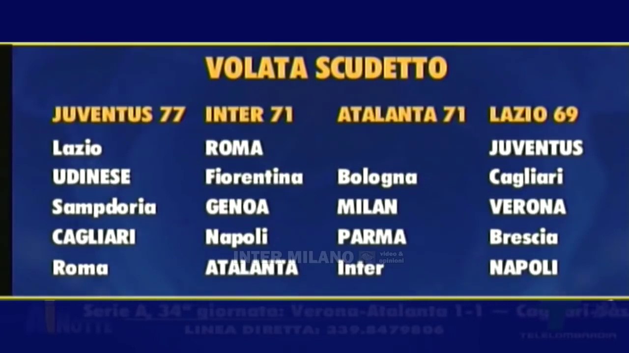 ROMA-INTER * PARTITA INSIDIOSA, OCCHIO AI GUFI  E A NON SOTTOVALUTARE I GIALLOROSSI.