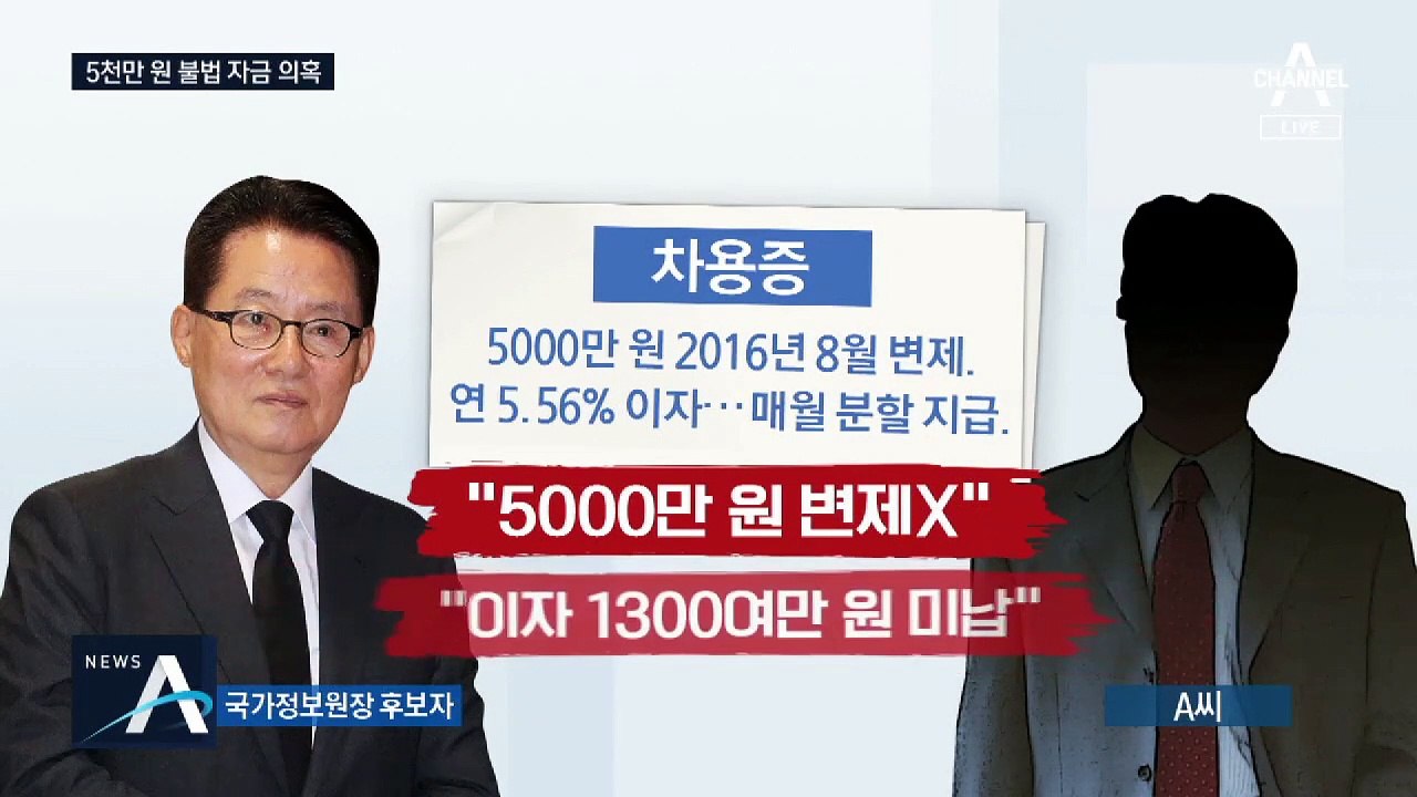박지원 불법 정치자금·허위 학력 의혹…野 총공세 예고